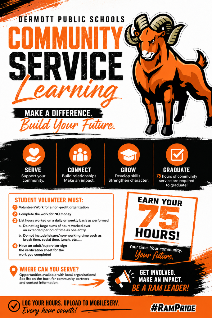 Required 75 hours of community service for 12th -9th Grade Students