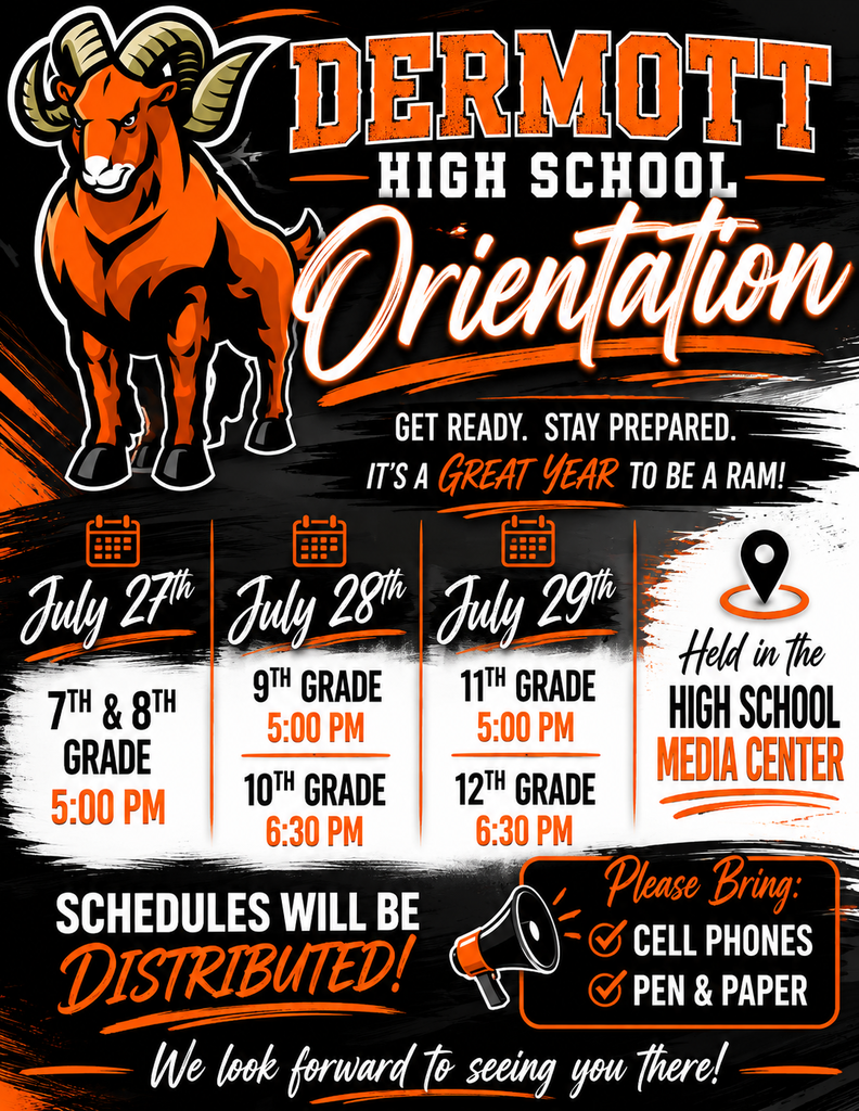 Orientation Reminders
