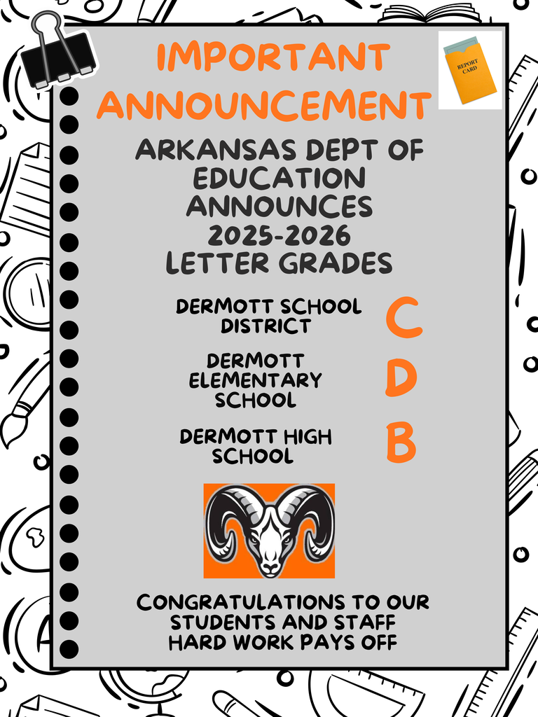 25-26 SY letter grades