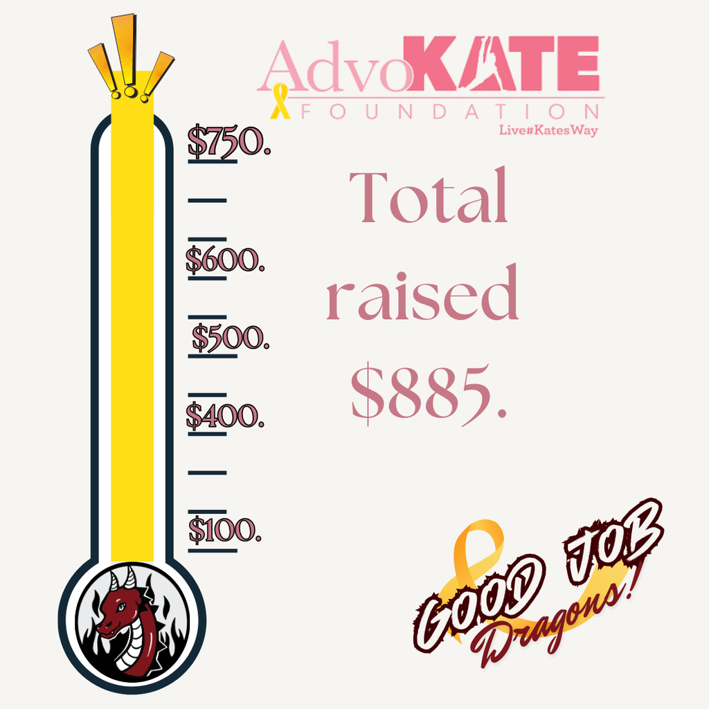 AdvoKate update