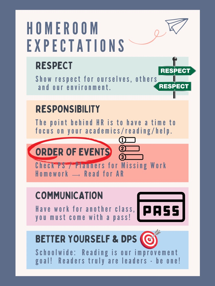 HR