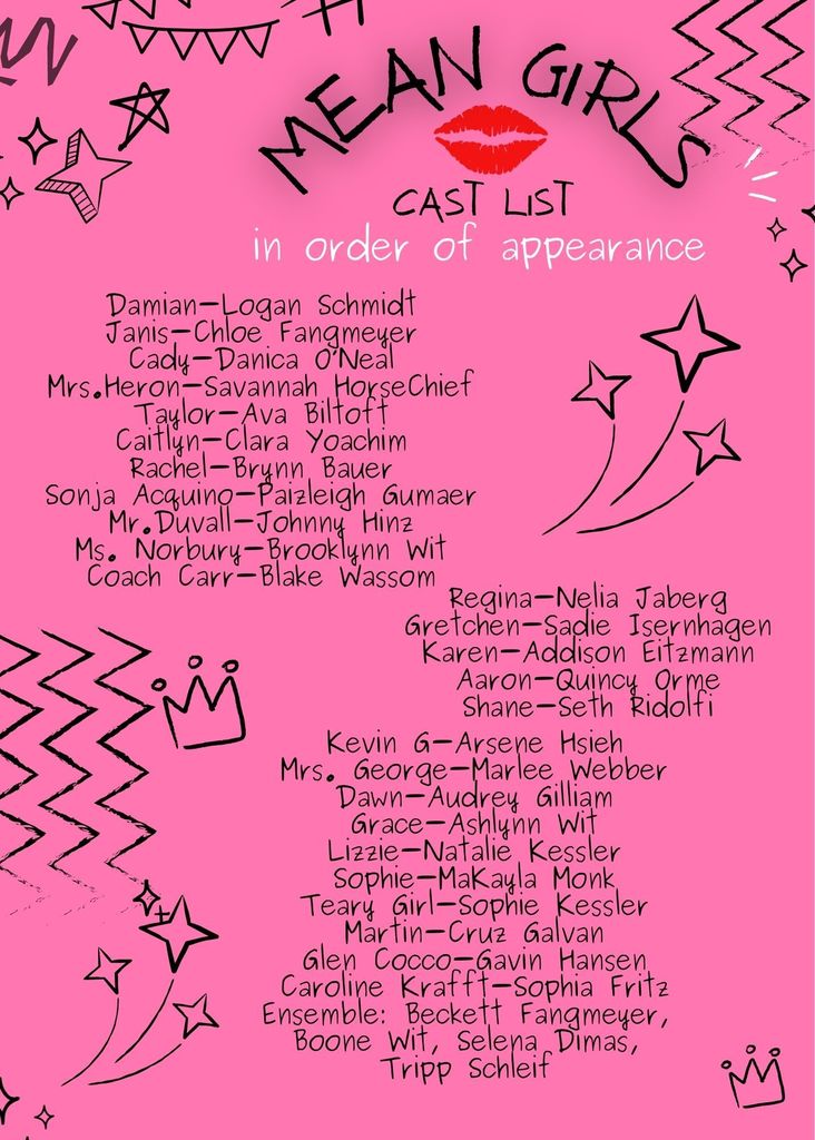 Mean girls cast list