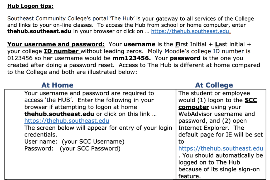 Hub Login