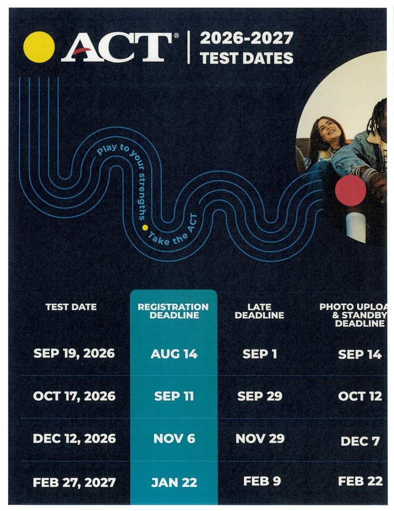 ACT test