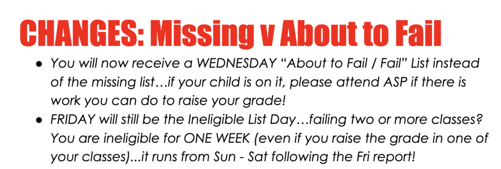 missing