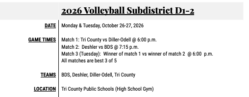 D1-2 games