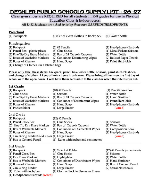 SUPPLY LIST 2