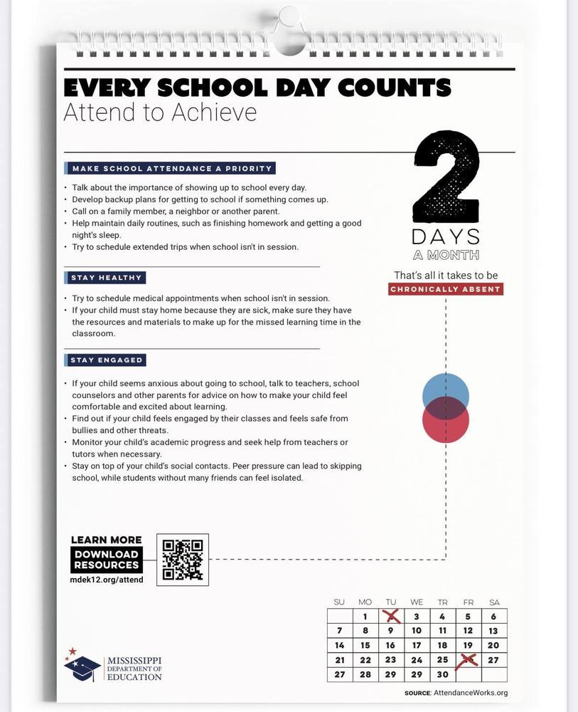 EveryDayCounts