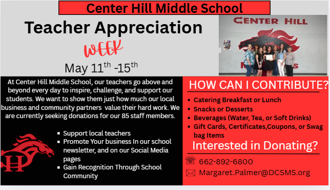 Teacher Appreciation Donations