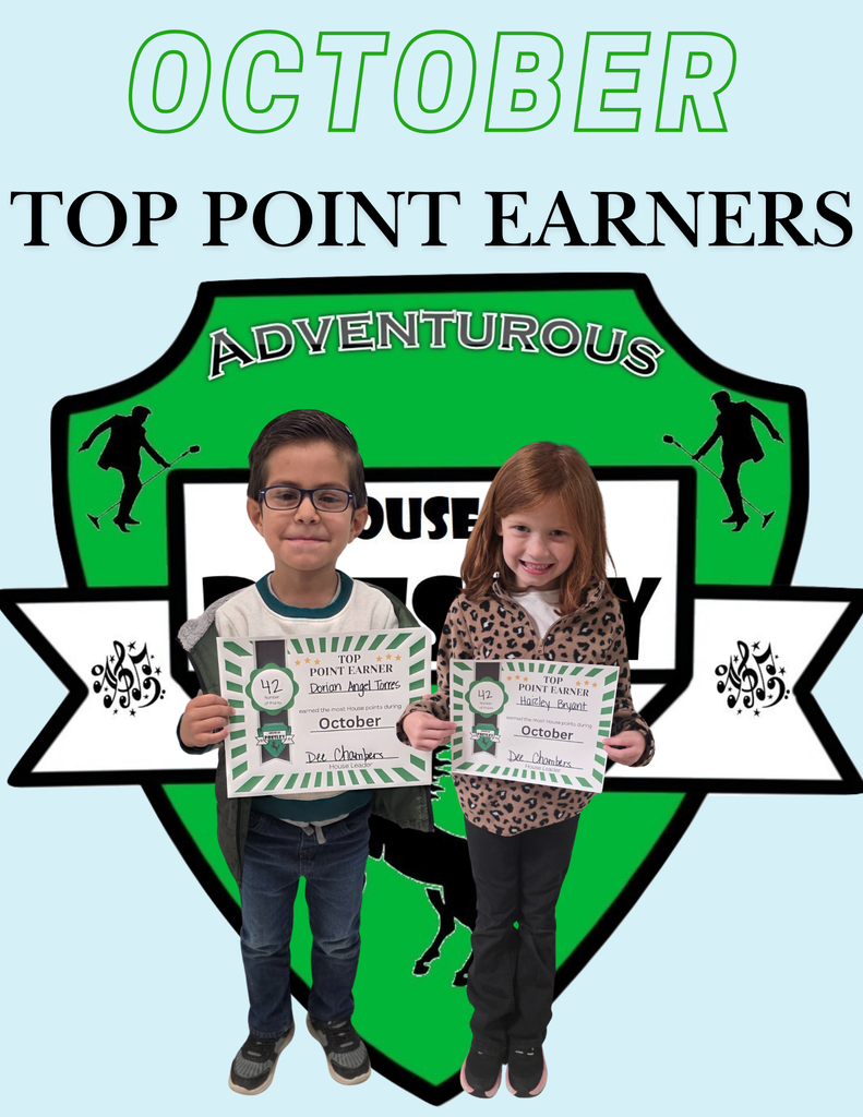 presley top point earners