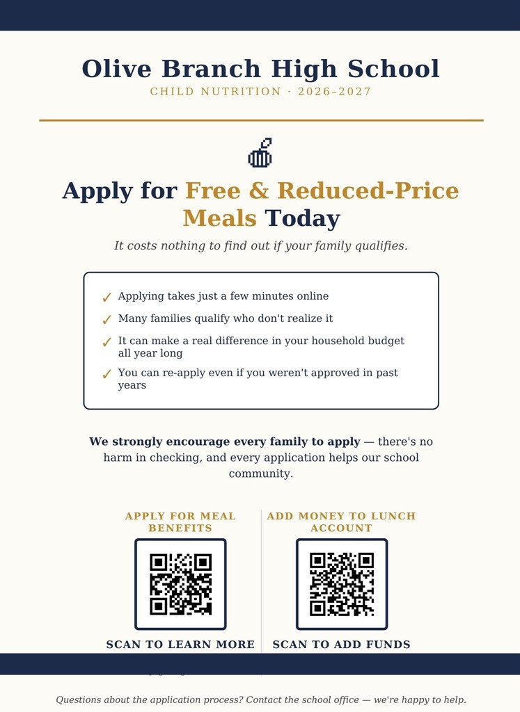 Free & Reduced Lunch