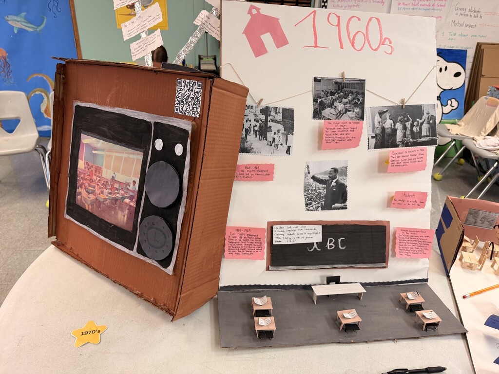 project