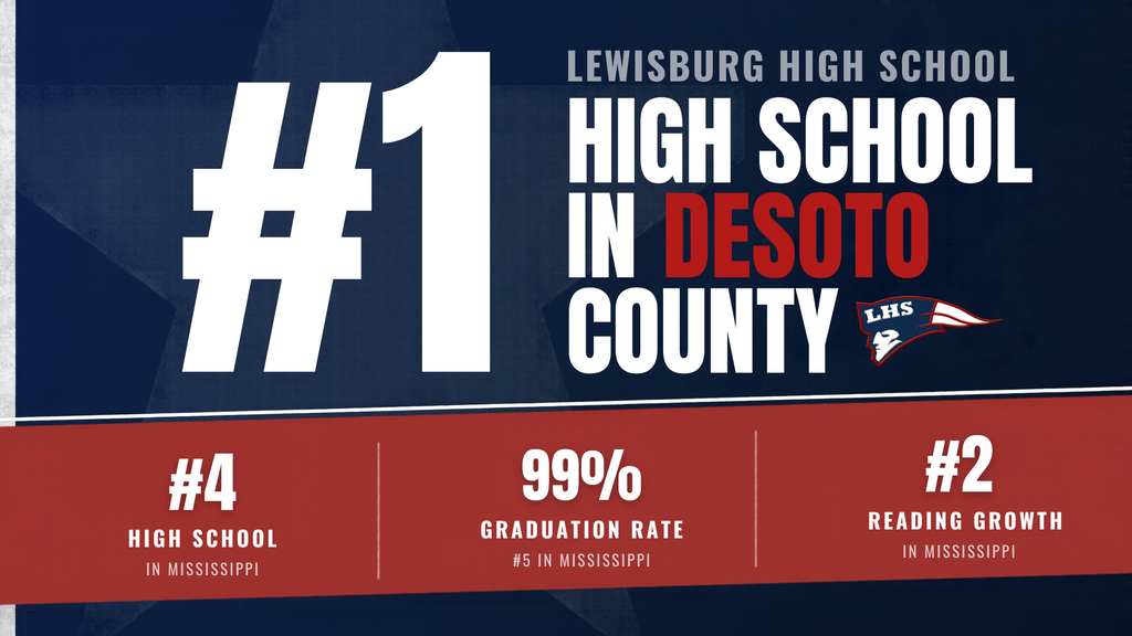 LHS is #1 in Desoto County
