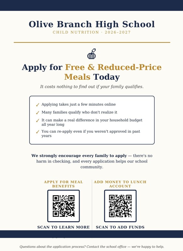 Free & Reduced Lunch