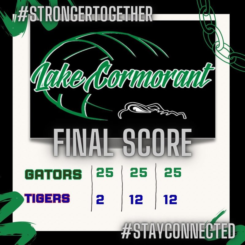 #strongertogether. Lake Cormorant Final Score. Gators 25, 25, 25. Tigers 2, 12, 12