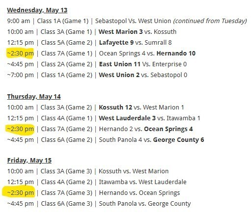 7A State Softball Championship 2026 Schedule