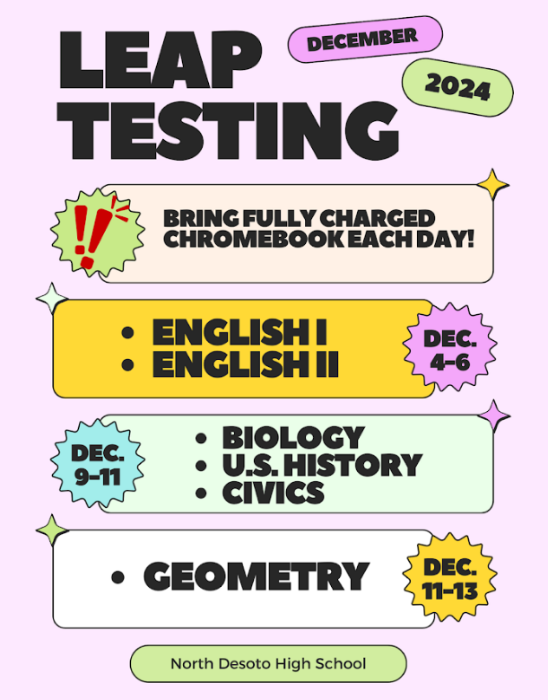 NDHS Leap Testing