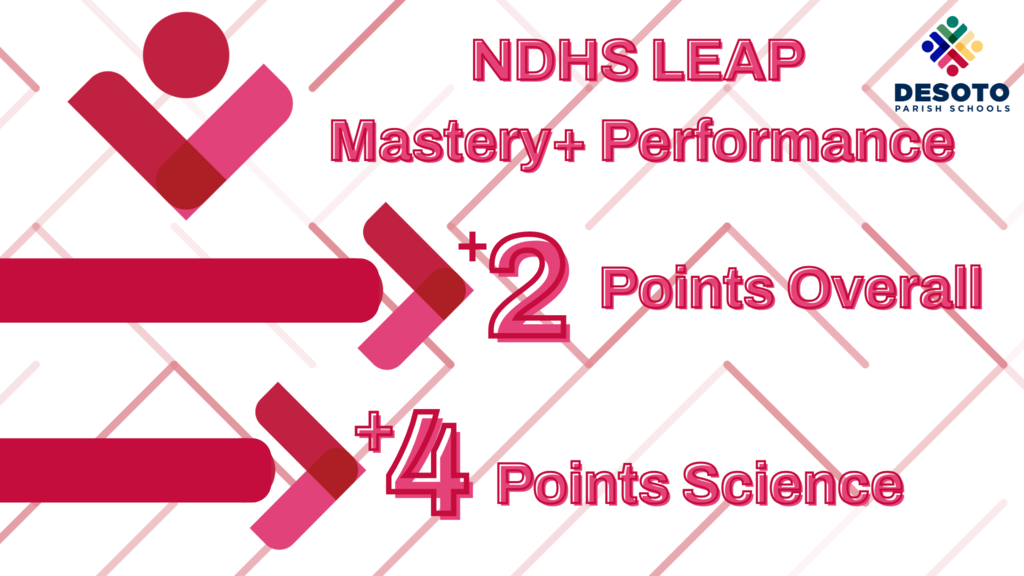 NDHS LEAP