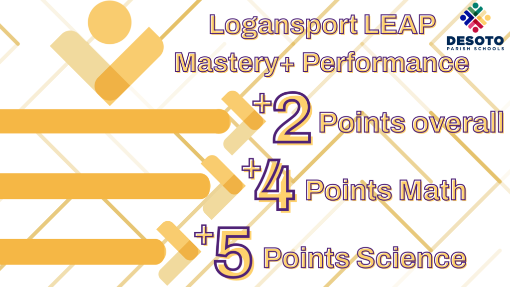 LHS LEAP