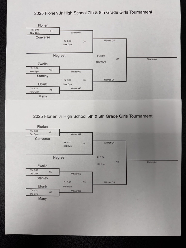Florien Girls Bracket