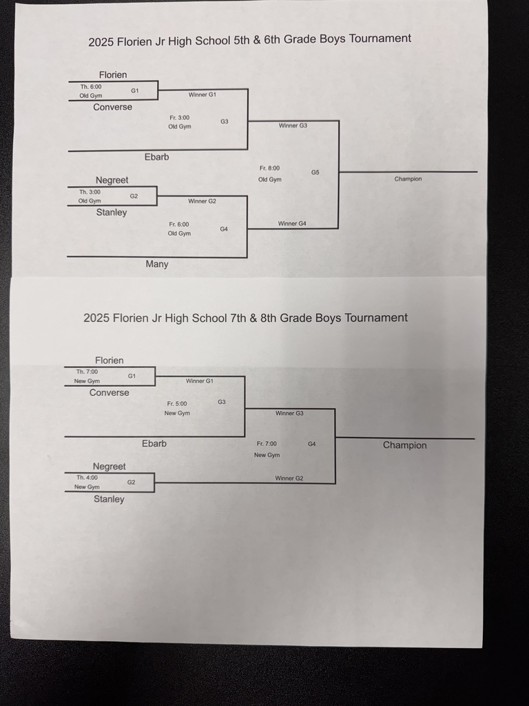 Florien Boys Bracket