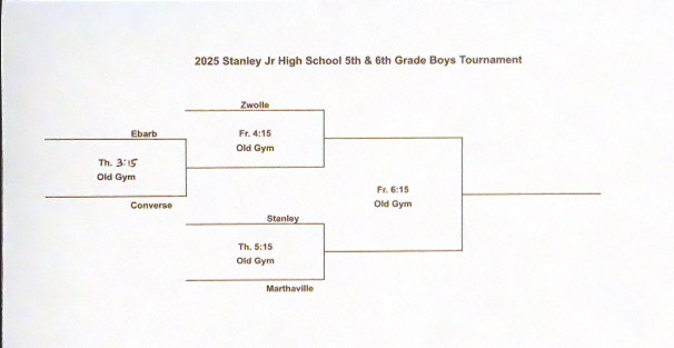 5-6 Boys