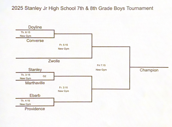 7-8 Boys