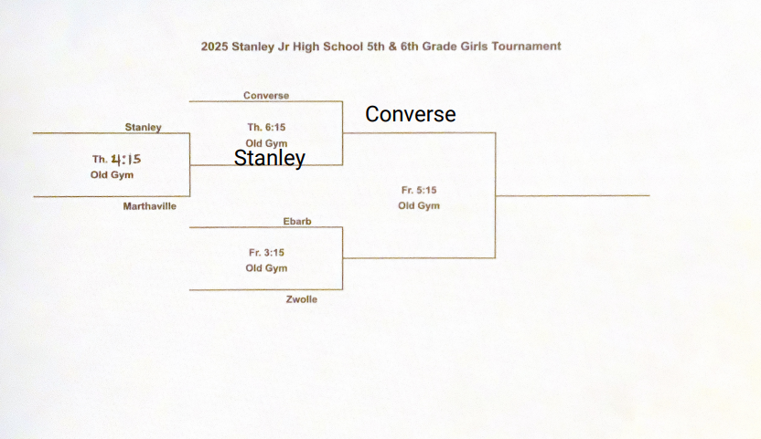 Tournament 3
