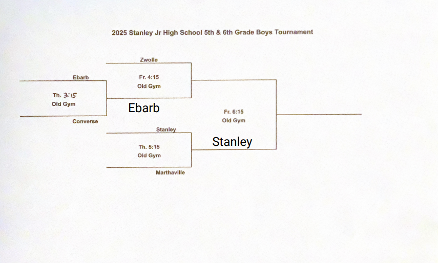 Tournament 4