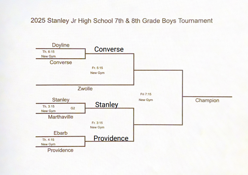 Tournament 2