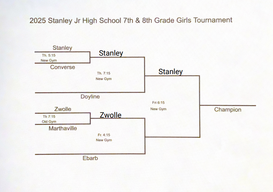 Tournament 1
