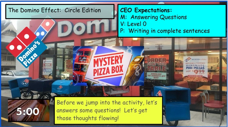 circumference discovery