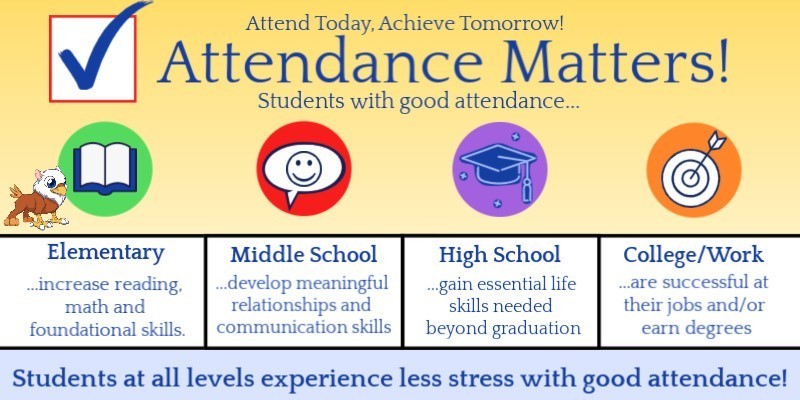 Attendance Matters