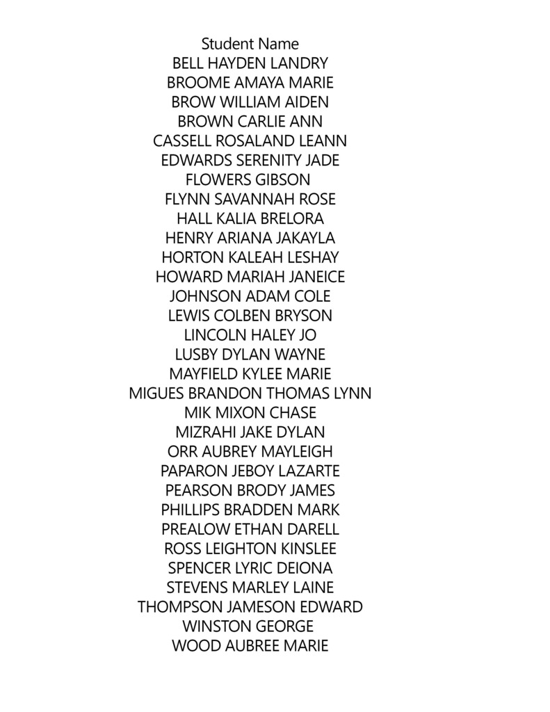 Attendance List