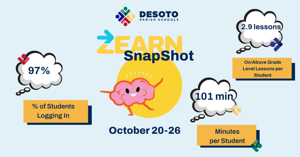 ZEARN