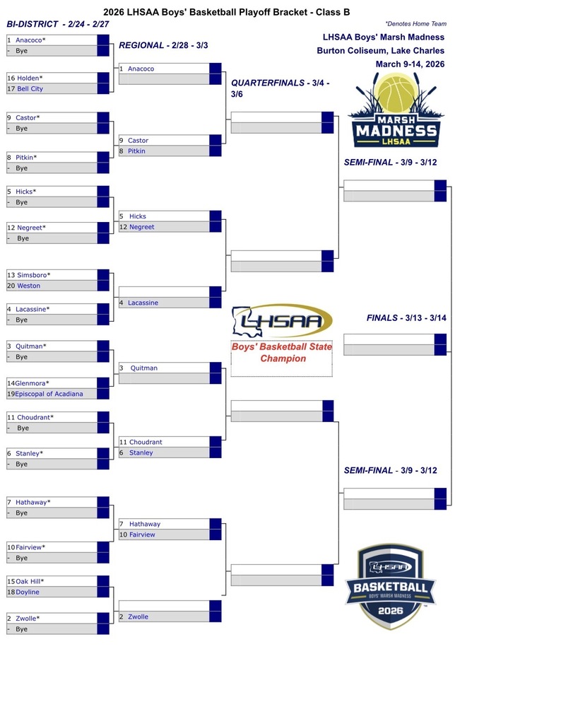 Playoff Bracket