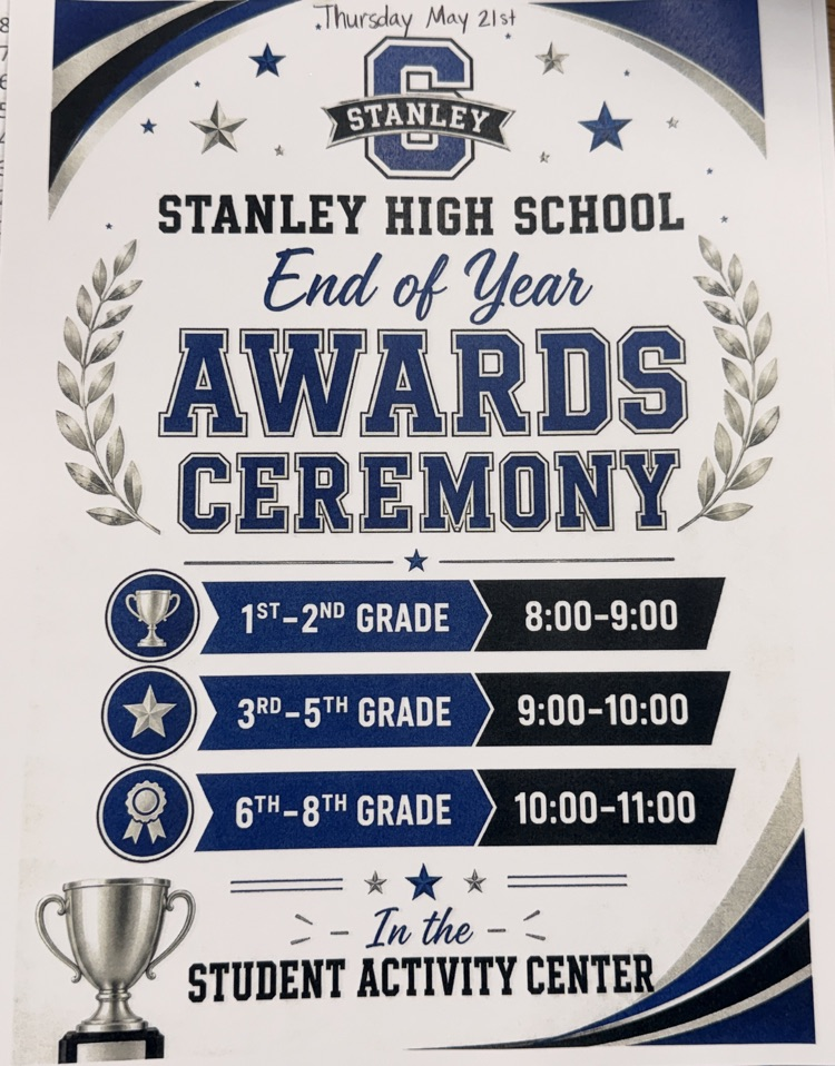 4th awards