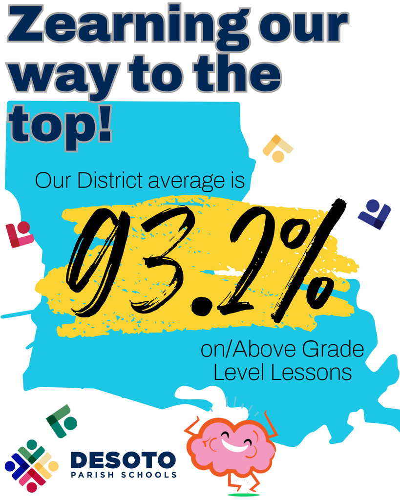Bright blue and yellow background with a district map. Large text reads "ZeaRning our way to the top!" followed by "Our District average is 93.2%".