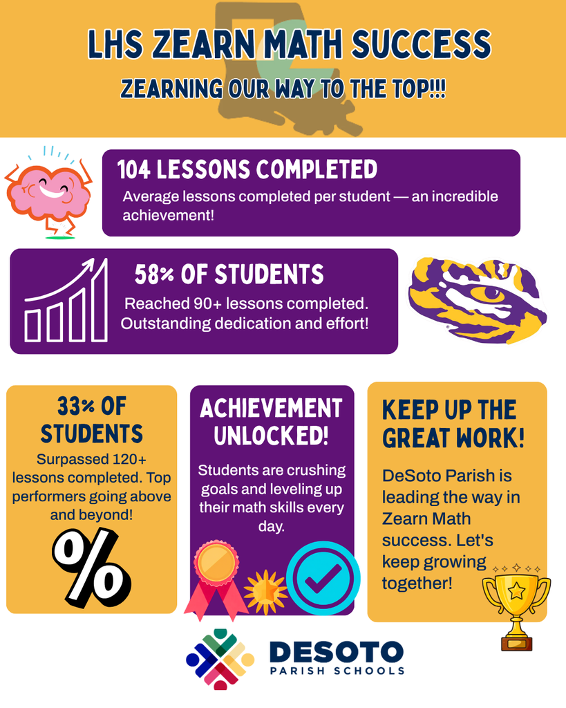 LHS Zearn Math Success