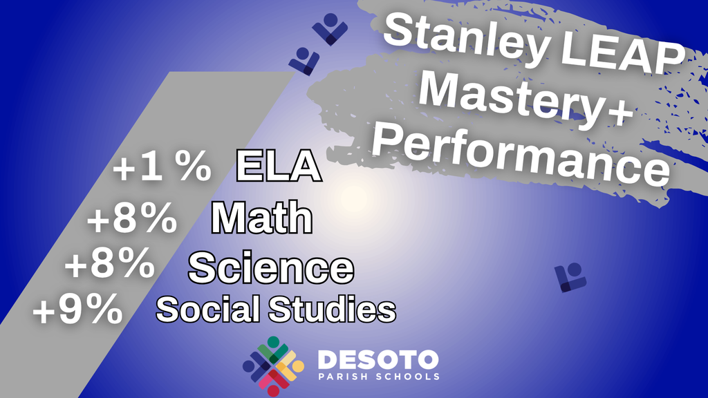 Stanley LEAP Mastery+ Performance