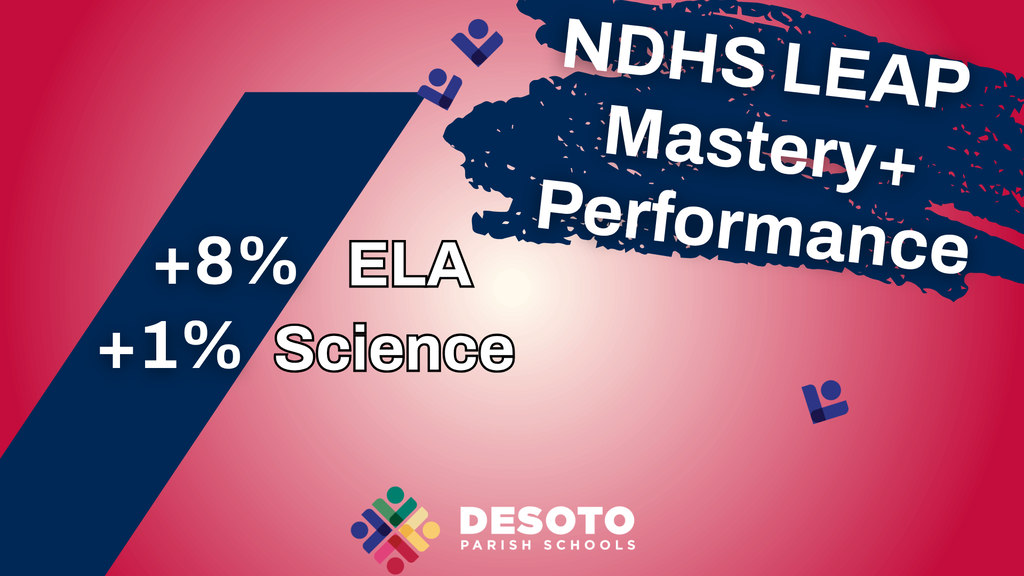 NDHS Leap Mastery+ Performance