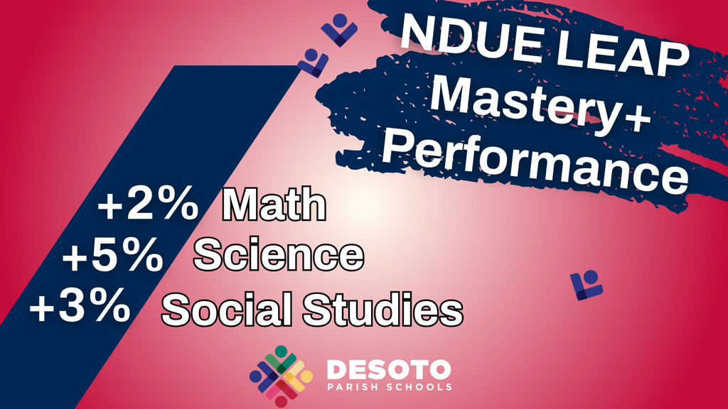 NDUE LEAP Mastery+ Performance