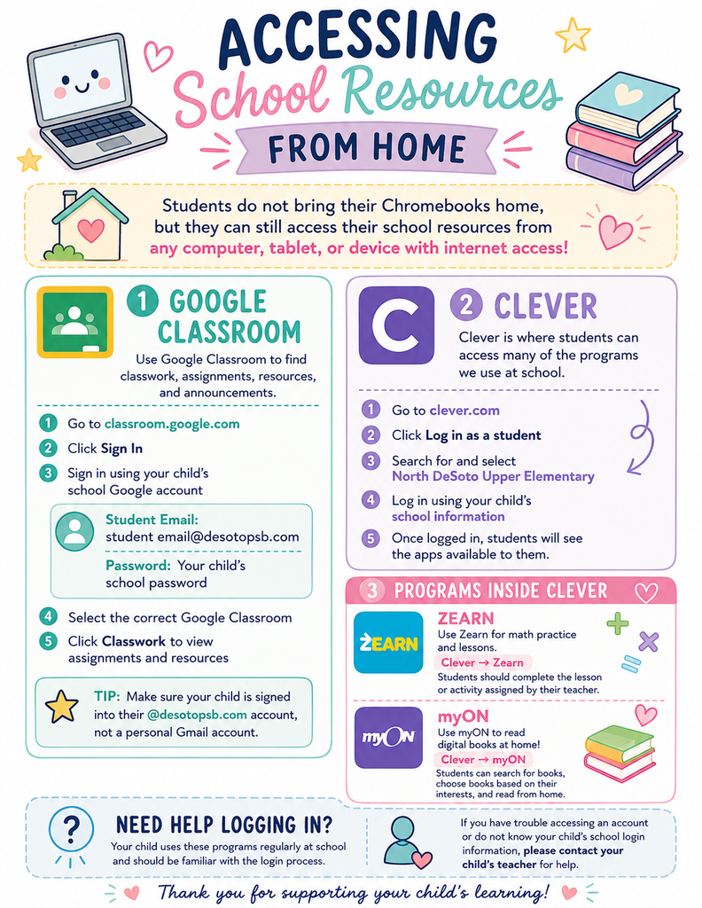Brightly colored infographic with text and icons. Sections on Google Classroom and Clever. Text on accessing school resources from home.