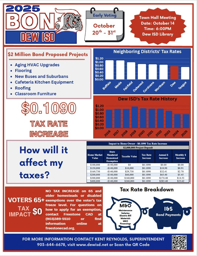 bondproposalbond proposal