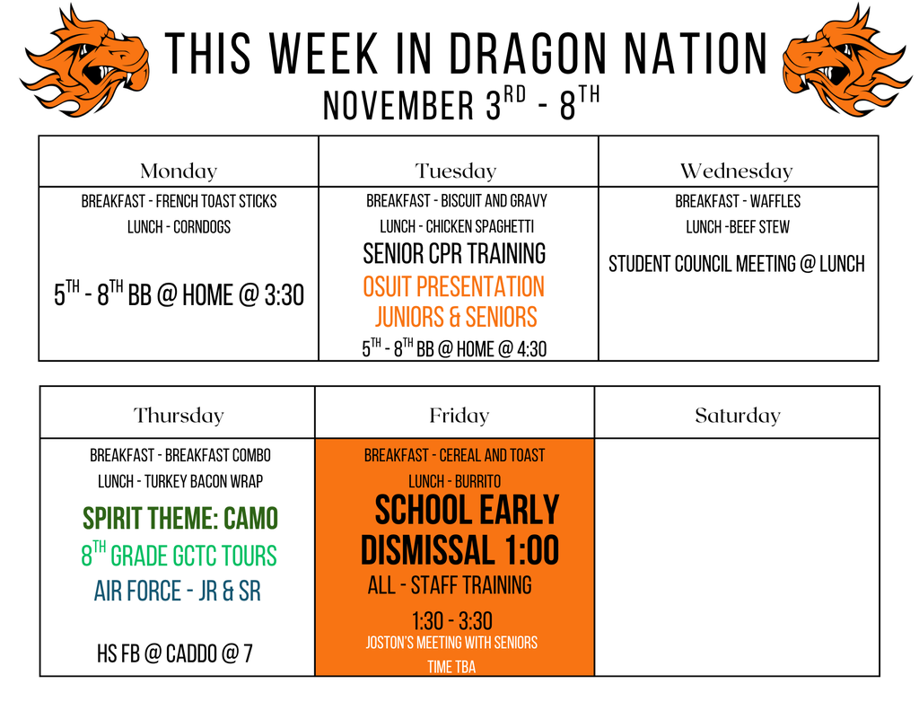 this week in dragon nation