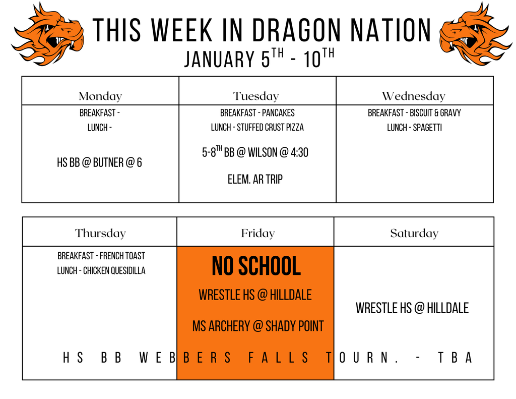 this week in dragon nation
