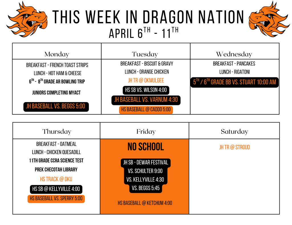 this week in dragon nation
