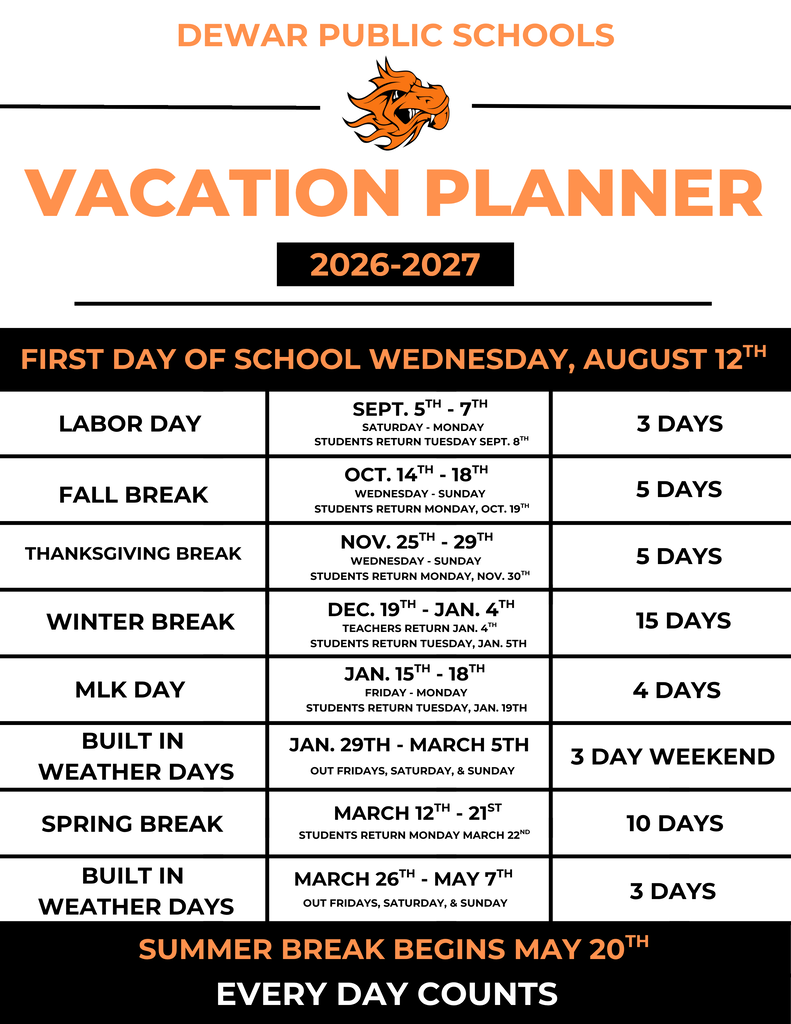 vacation planner