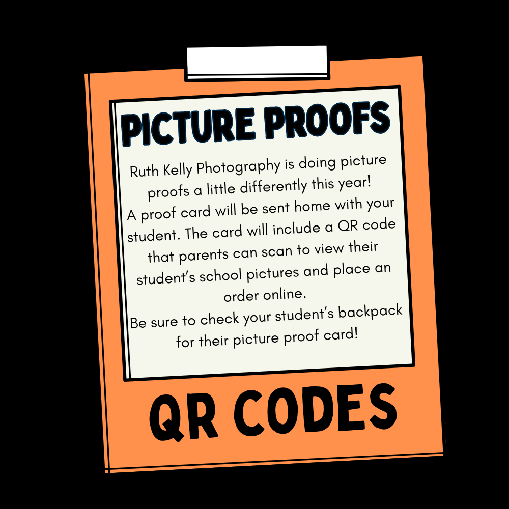PICTURE proofs