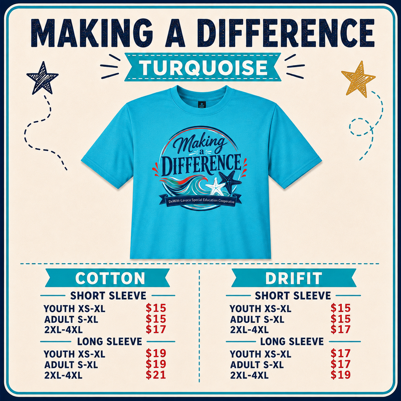 turquoise making a difference